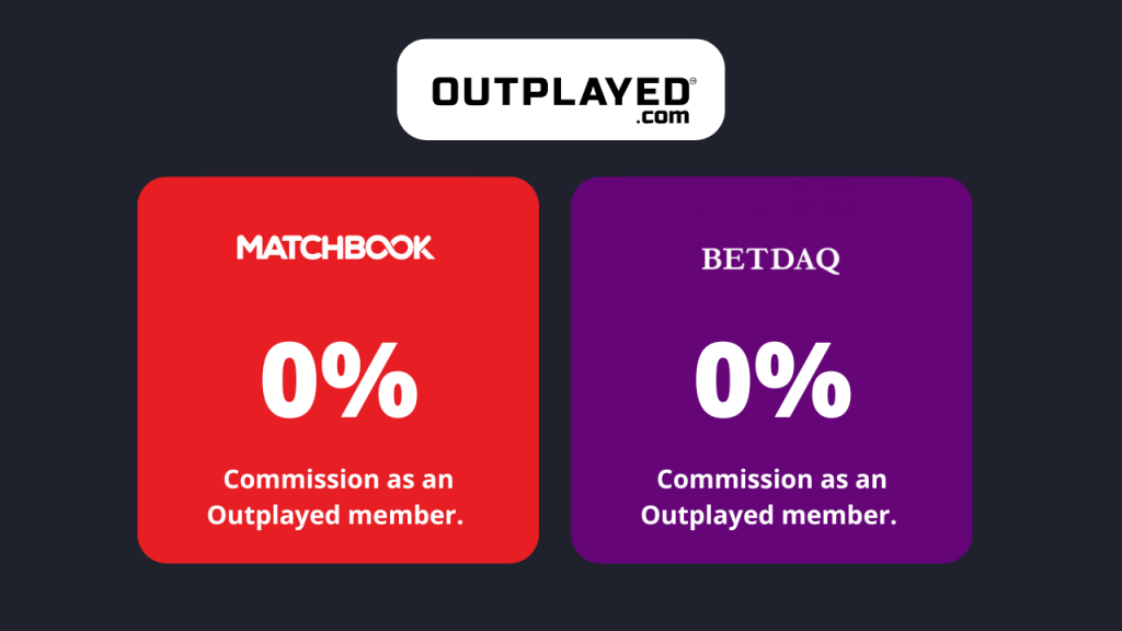 0 Commission Exchanges